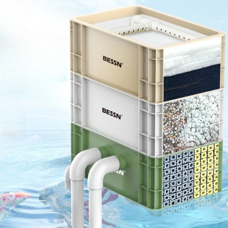 Pet Supplies Fish - Aquarium Umsatz Box Externe Wasser Zirkulation