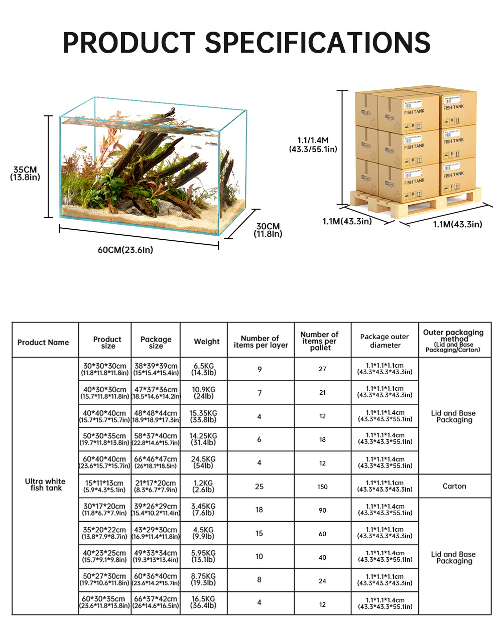 sttl Yee Haustierbedarf Aquari – Pet Supplies Fish Bewertung und Preis